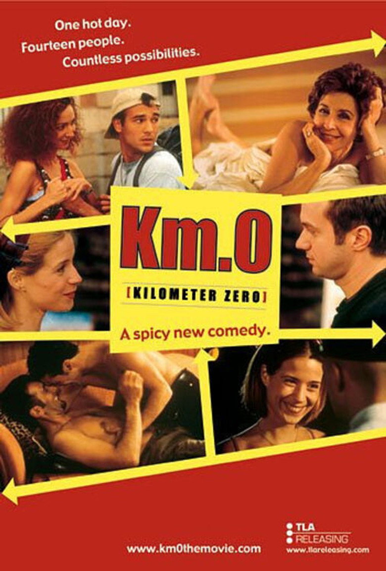 Quilômetro Zero ( Km. 0 / Kilometer Zero)
