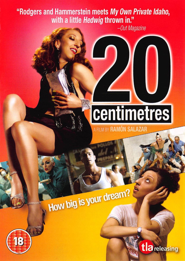 20 Centimeters (20 Centímetros)